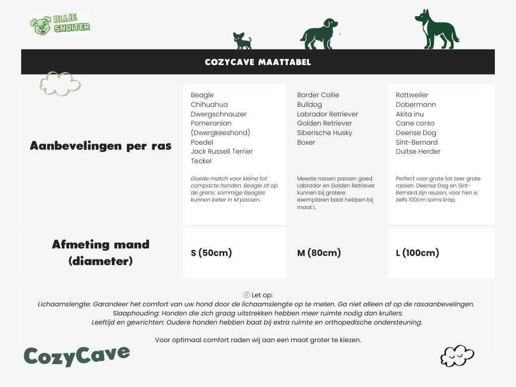 CozyCave™ - Rustgevend cave bed voor honden